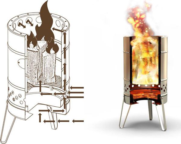 Feuerhand Feuerhand by Petromax RVS Stove